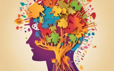 ADHD symptoms in adults