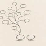Rehearsing conversations in your head – illustration of one conversation branching into multiple imagined conversations.